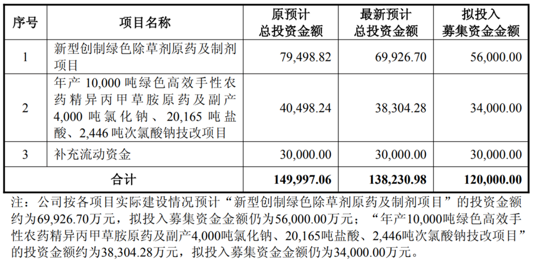 七億元1.png