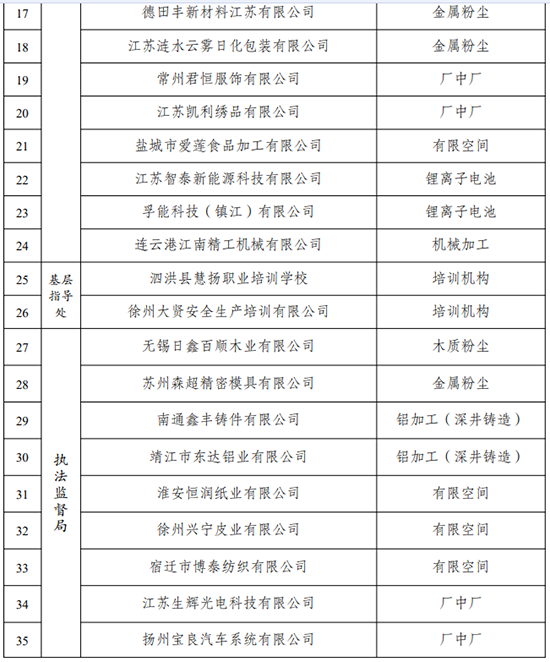 危險品檢查2.png