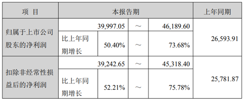 泰禾圖.png