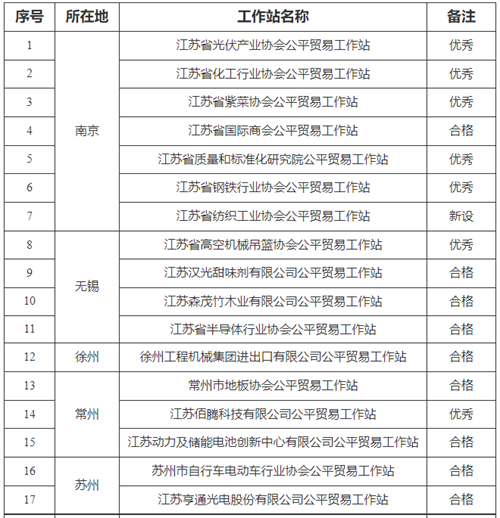 圖11.png