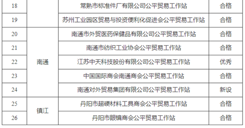 圖22.png
