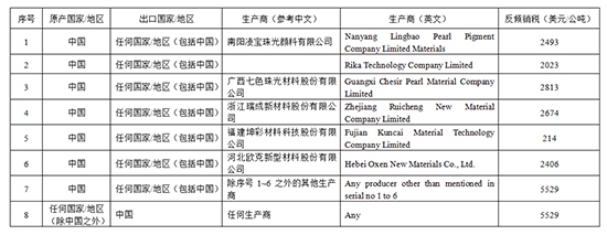 表1.jpg